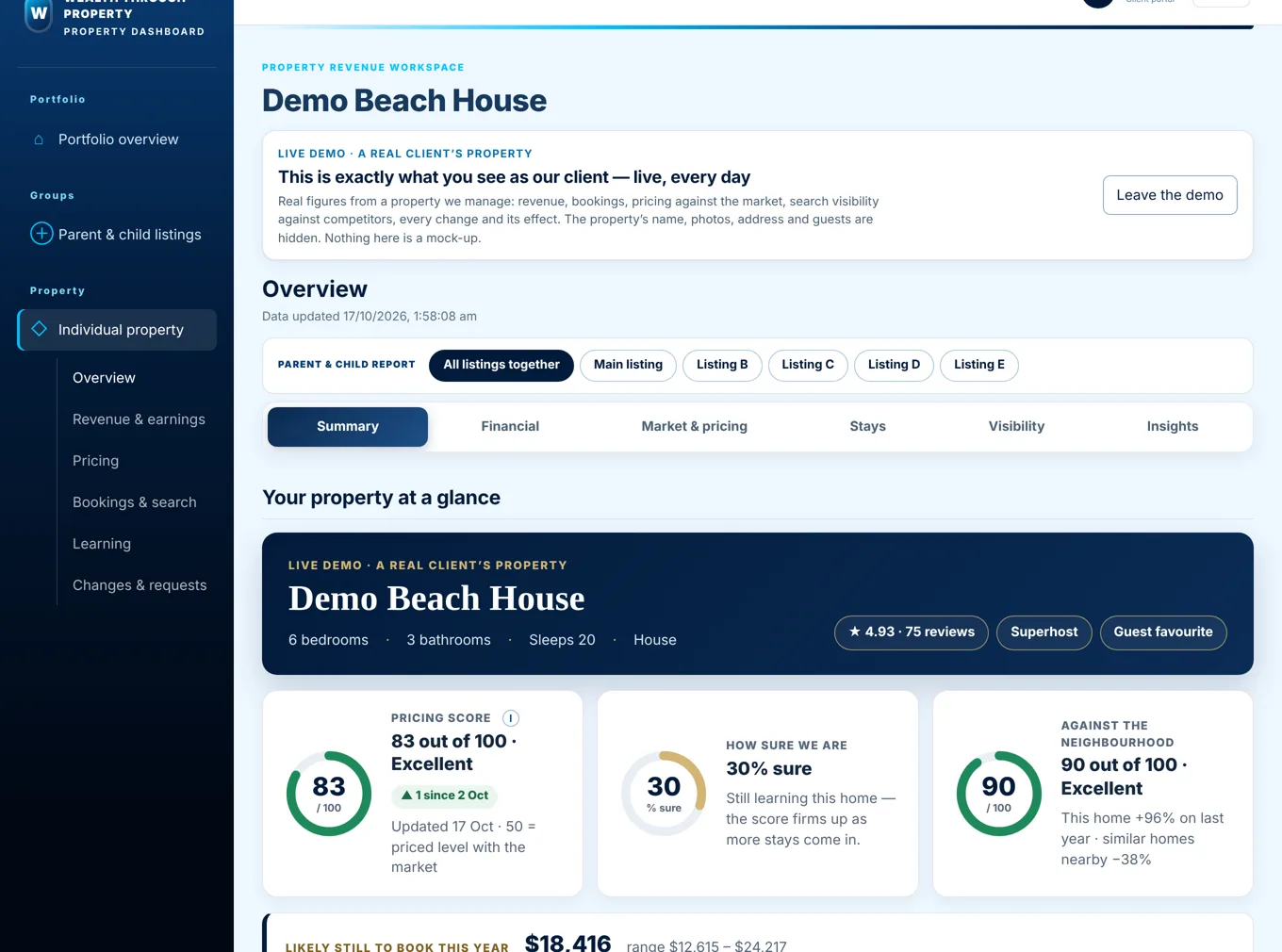 The WTP live revenue portal for a client's home