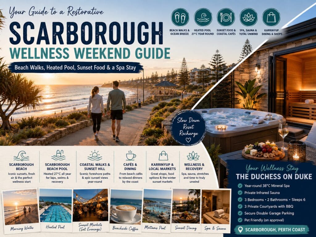 Featured image for a Scarborough wellness weekend guide, showing beach walks, heated pool time, sunset food and a relaxing Perth coast spa-and-sauna stay.