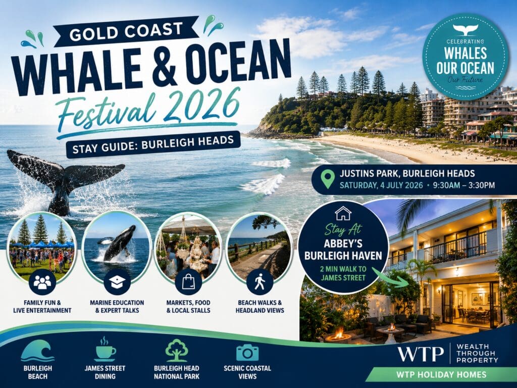 Featured image for a Burleigh Heads stay guide about the Gold Coast Whale and Ocean Festival, showing beach, ocean, whale and townhouse accommodation cues.