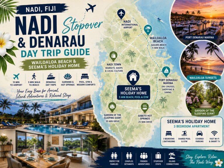 Featured image for a Nadi stopover and Denarau day trip guide showing Wailoaloa Beach, Port Denarau, Nadi airport and Seema’s Holiday Home cues.
