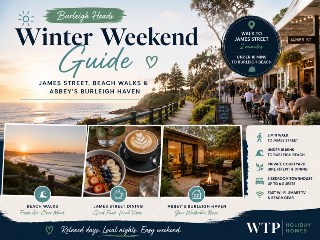 Featured image for a Burleigh Heads winter weekend guide showing Burleigh Beach, the headland, James Street dining and townhouse accommodation cues.