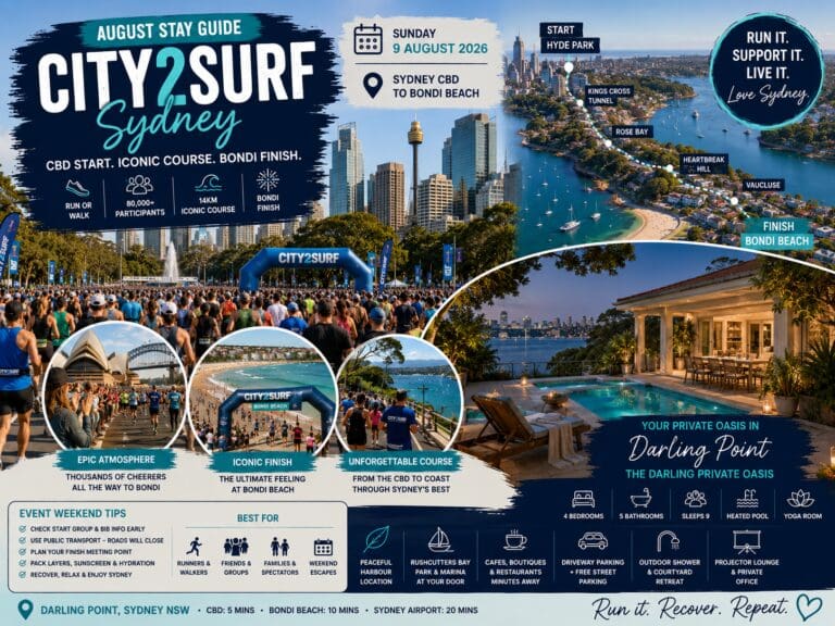 Featured image for a City2Surf Sydney August stay guide, showing runners, the Sydney CBD to Bondi course, harbour views and The Darling Private Oasis in Darling Point.