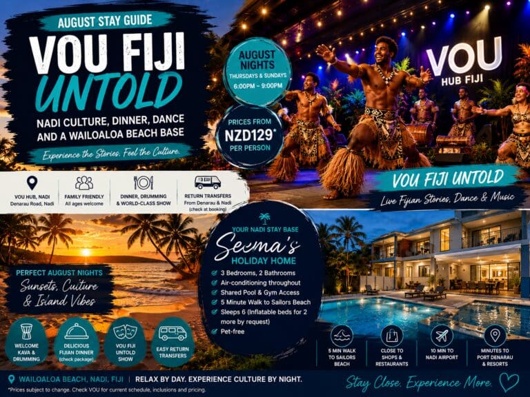 Featured image for a VOU Fiji Untold August Nadi stay guide, showing Fijian cultural performance, Wailoaloa Beach sunset and Seema’s Holiday Home as a practical base.