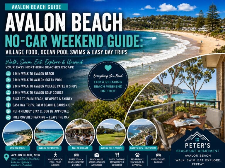 Featured image for an Avalon Beach no-car weekend guide showing Avalon Beach, Avalon Village, ocean pool swims and Peter’s Beachside Apartment as a walkable beachside base.