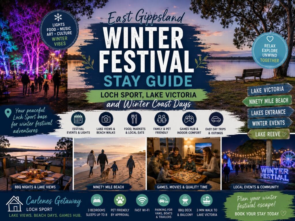 Featured image for an East Gippsland Winter Festival Loch Sport guide, showing winter lights, Lake Victoria, Ninety Mile Beach and relaxed group downtime.