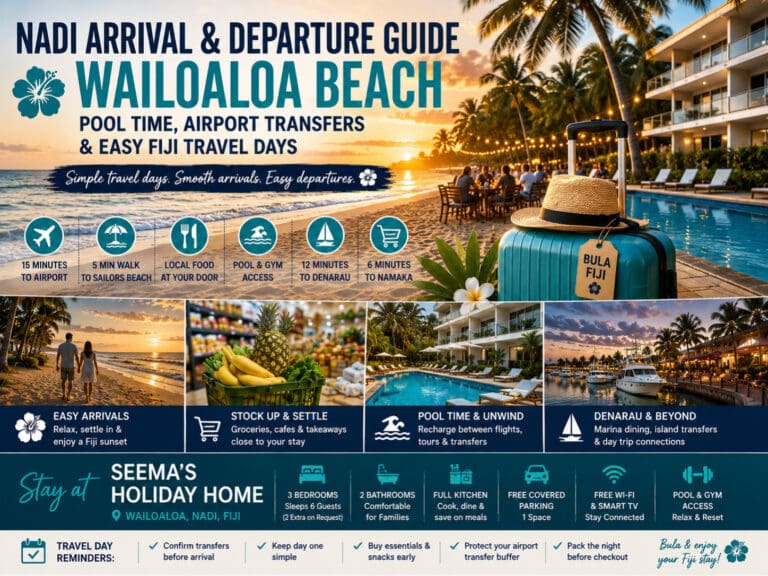 Featured image for a Nadi arrival and departure guide showing Wailoaloa Beach, pool time, airport transfer cues, local food and an easy Fiji apartment base.