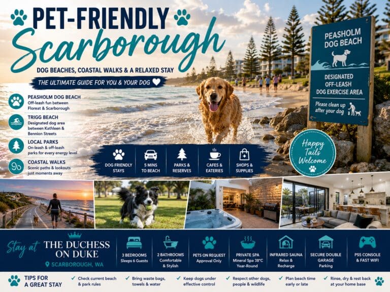 Featured image for a pet-friendly Scarborough guide showing a dog-friendly beach, Perth coastal walking paths, local park cues and a relaxed townhouse stay.