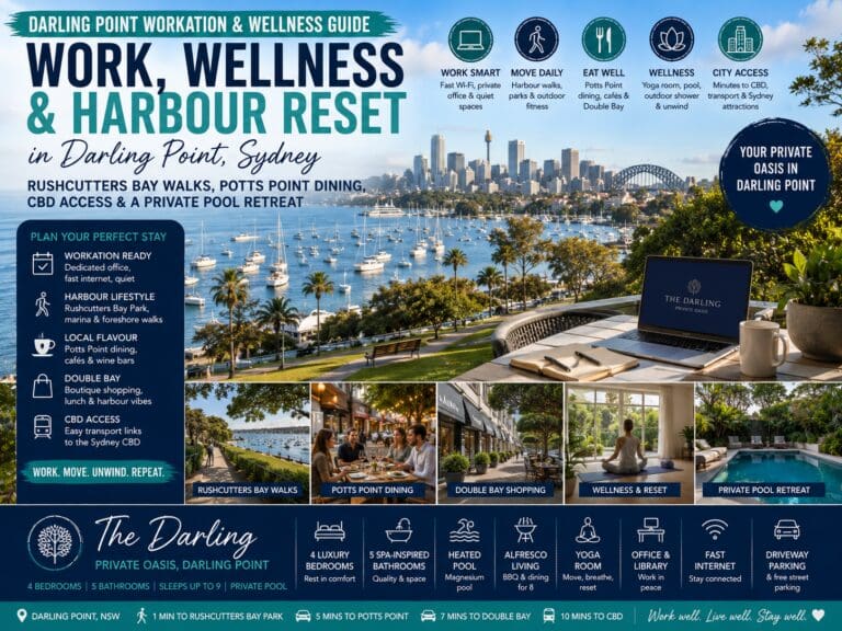 Featured image for a Darling Point workation and wellness guide showing Rushcutters Bay marina, Potts Point dining, Sydney CBD access and a private pool retreat.