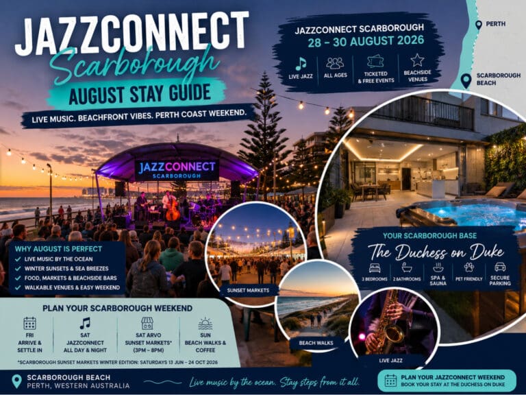 JazzConnect Scarborough August stay guide showing live music by Scarborough Beach, coastal sunset scenes and The Duchess on Duke as a Perth coast base.