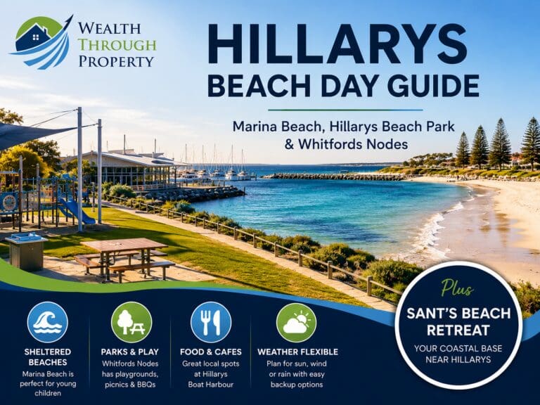 Hillarys beach day guide featuring the Perth coast, Hillarys Marina Beach and family-friendly parkland near Whitfords Nodes.