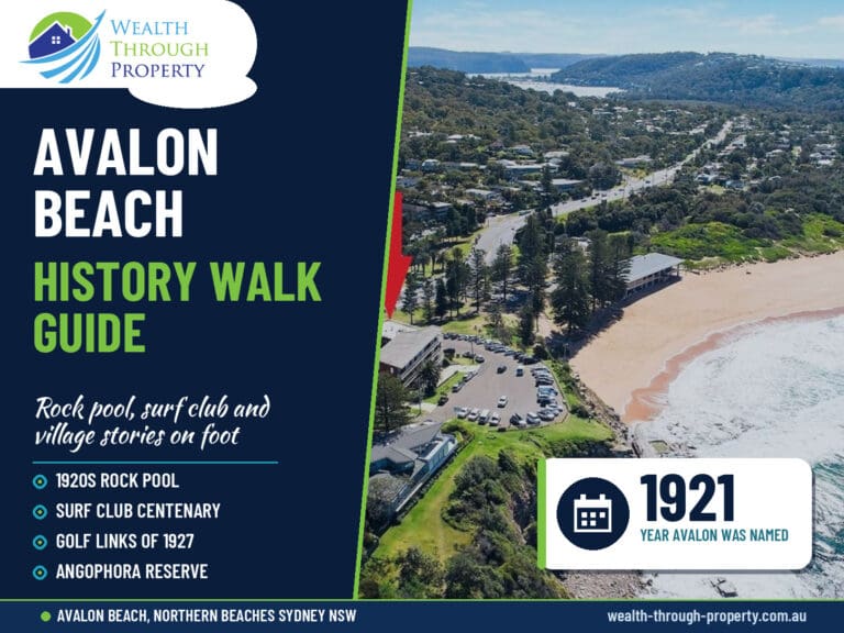 Avalon Beach history guide cover with the beach near Avalon Village, Sydney Northern Beaches