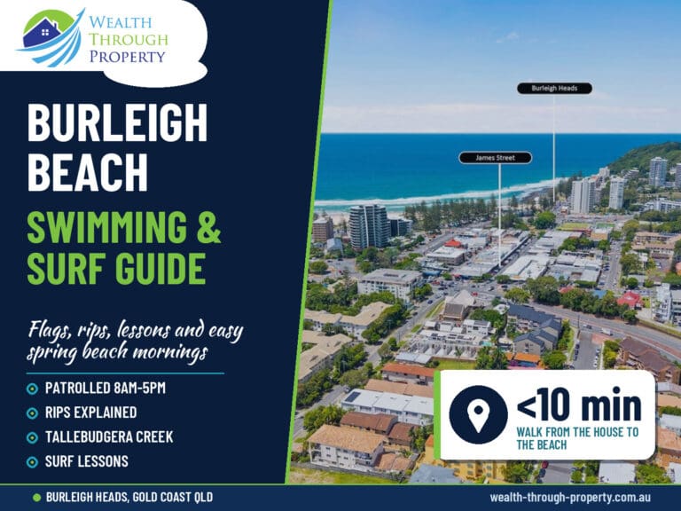 Burleigh Beach swimming guide cover for Abby's Burleigh Haven: patrols, rips, surf lessons and spring beach days