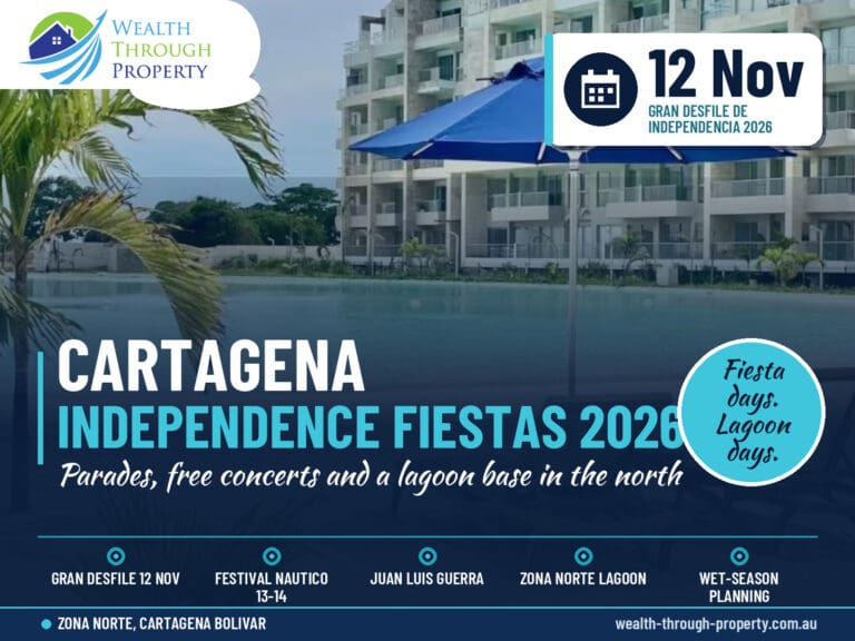 Fiestas de Independencia Cartagena 2026 guide cover over the turquoise lagoon and palms at Baia Kristal, Zona Norte