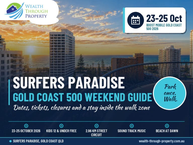 Gold Coast 500 2026 race weekend guide cover: Surfers Paradise street circuit stay at Robin's Oceanview Penthouse