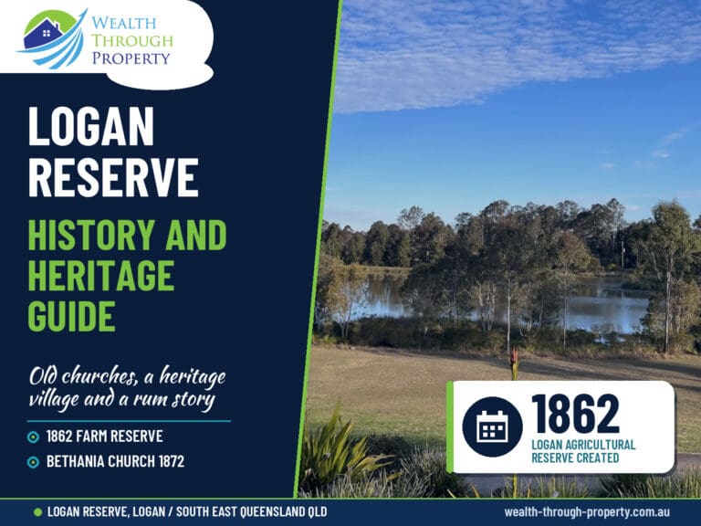 Logan Reserve history guide cover with green parkland near Bayes Park lake and heritage trail highlights
