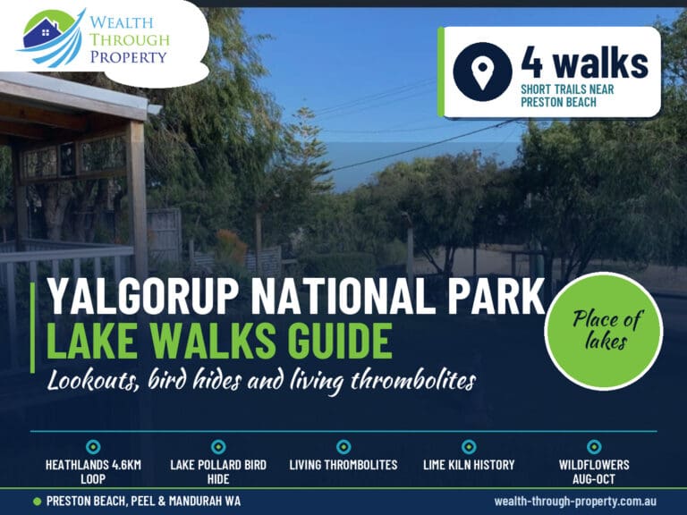 Yalgorup National Park walking guide cover for Preston Beach with lake views and four short trails listed