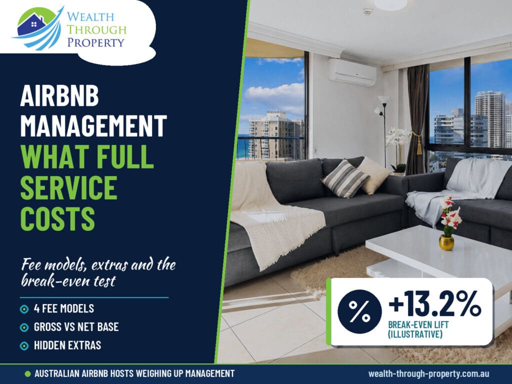Cover for a WTP guide to Airbnb management fees in Australia, showing a bright holiday apartment living room