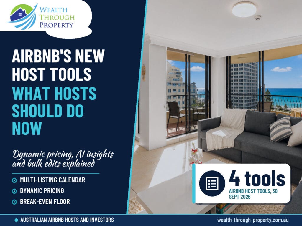 WTP cover on Airbnb's new host tools from the September 2026 update: dynamic pricing, bulk calendar, 3D plans, AI dashboard