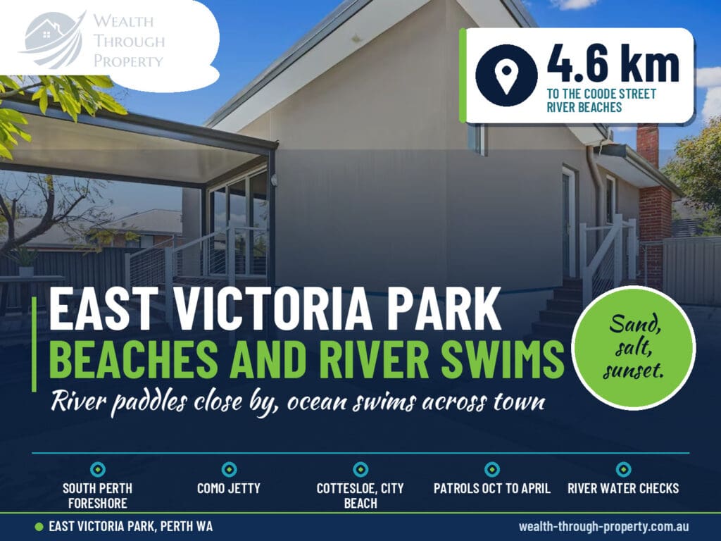 WTP cover for a guide to beaches near East Victoria Park, Perth: Swan River swims, Cottesloe and spring beach days