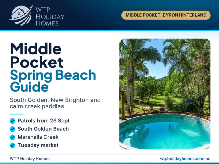 Beaches near Middle Pocket guide cover with the Figtree Creek Retreat pool, South Golden Beach and New Brighton highlights