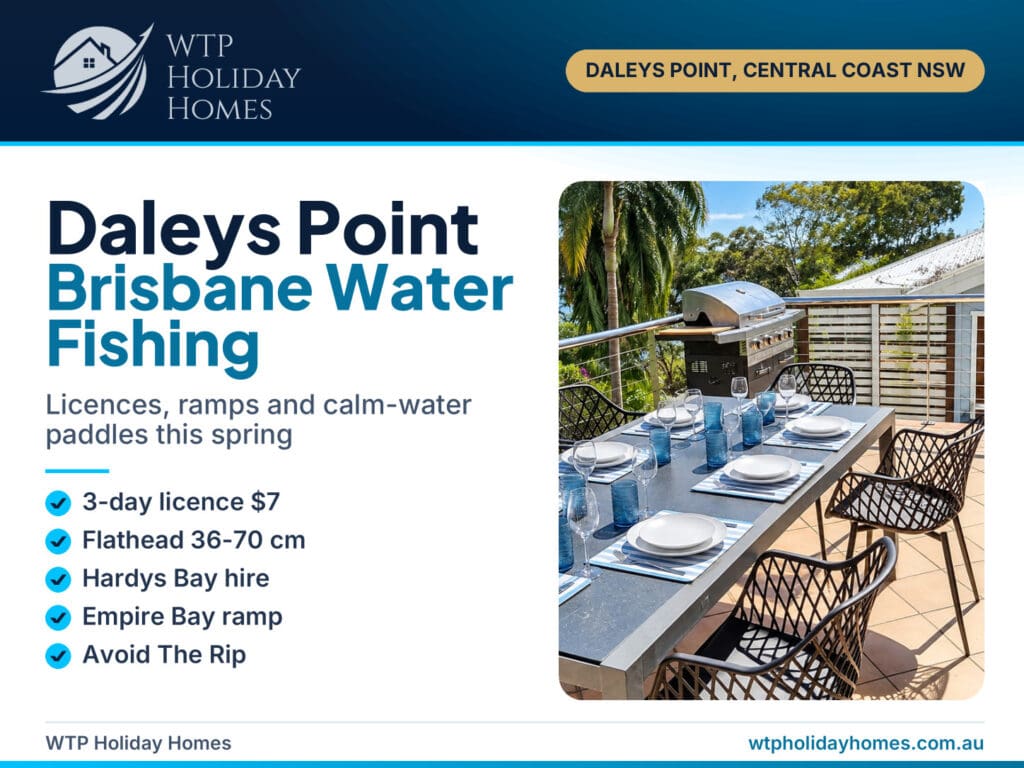 WTP cover for a Brisbane Water fishing and paddling guide from Daleys Point on the NSW Central Coast