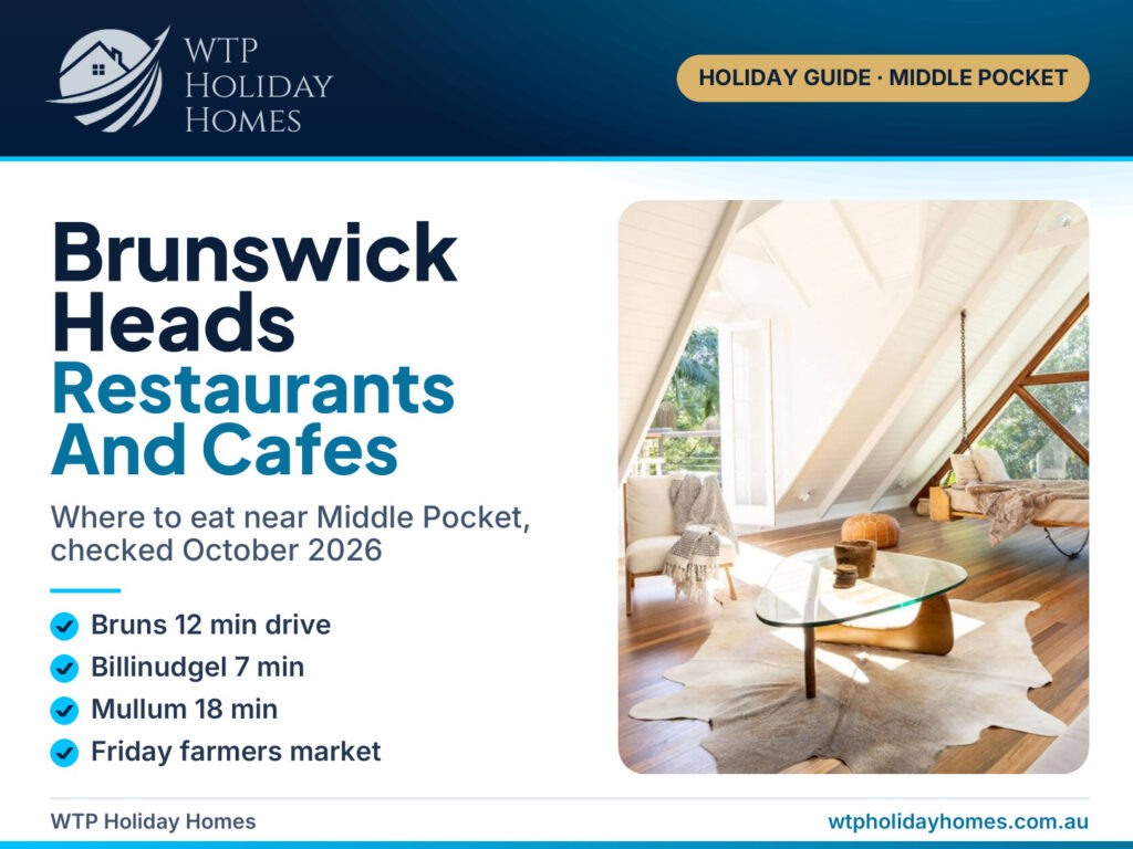 Brunswick Heads restaurants and cafes guide cover with a photo of Figtree Creek Retreat, Middle Pocket