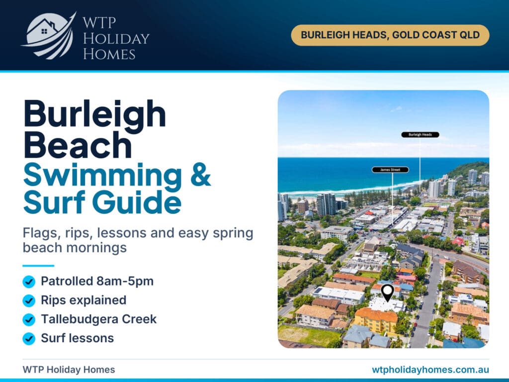 Burleigh Beach swimming guide cover for Abby's Burleigh Haven: patrols, rips, surf lessons and spring beach days