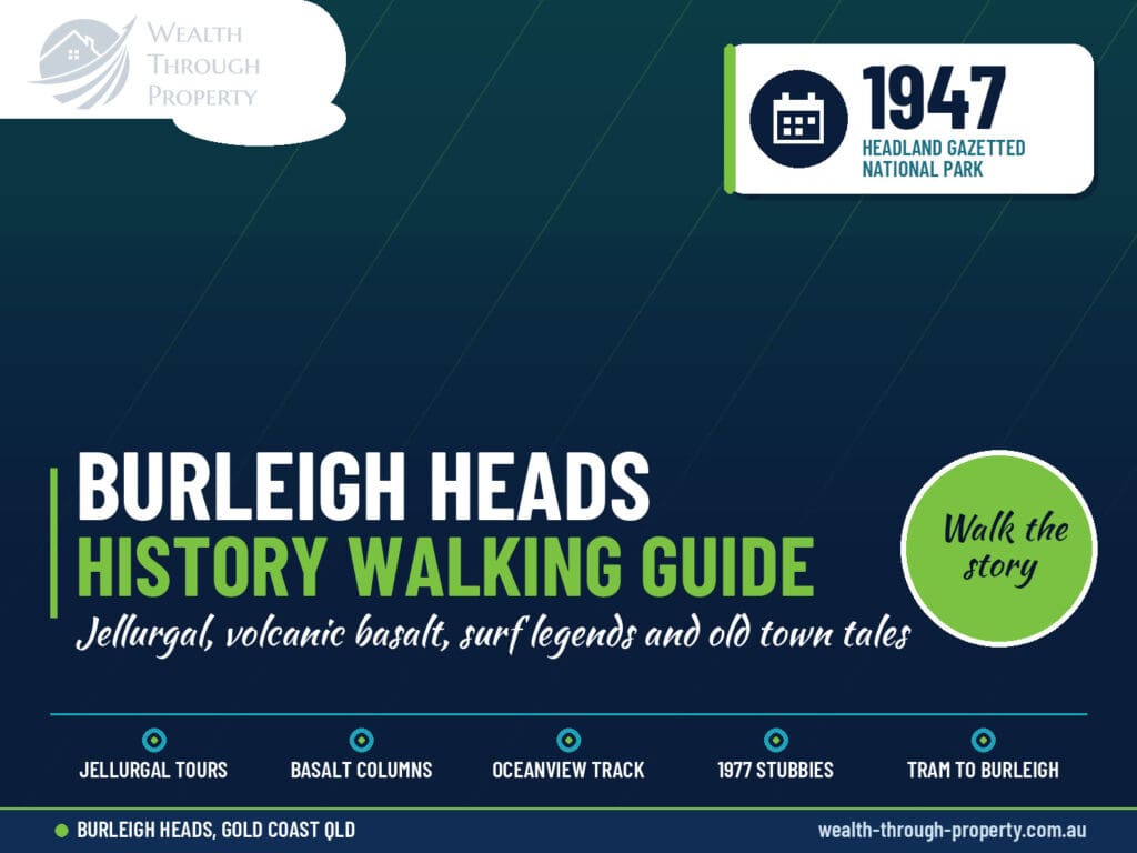 Burleigh Heads history guide cover: Jellurgal tours, basalt columns, Oceanview track and 1977 Stubbies surf story