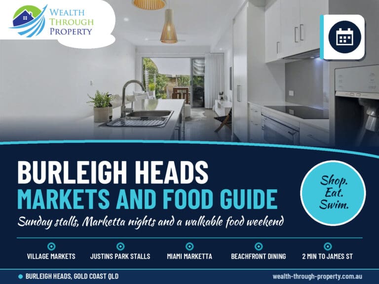 Burleigh Heads markets and food guide cover with the open-plan kitchen at Abby's Burleigh Haven