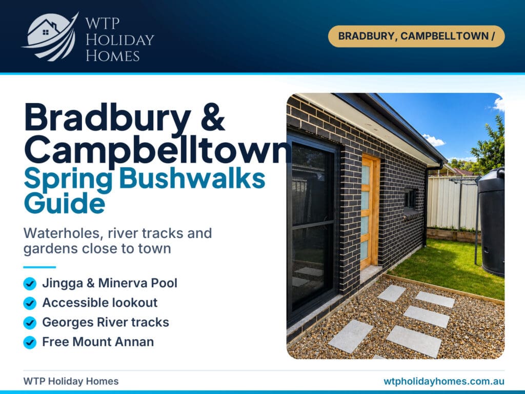 Bushwalks near Campbelltown cover: Dharawal National Park, Georges River and Mount Annan walks from a Bradbury stay