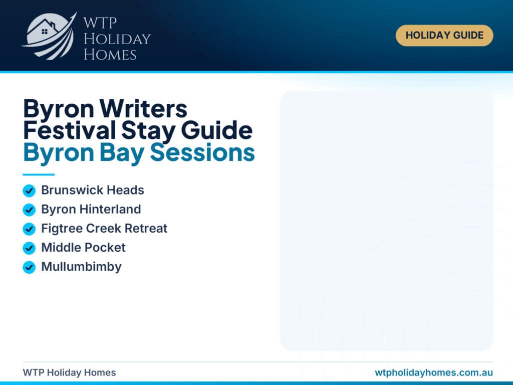 Featured image for a Byron Writers Festival stay guide showing Byron Bay sessions, Brunswick Heads river time, hinterland greenery and Figtree Creek Retreat.