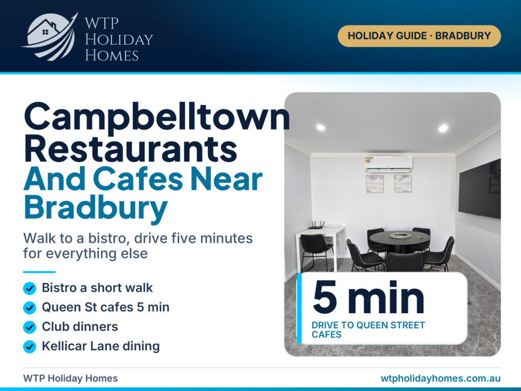 WTP cover: Campbelltown Restaurants And Cafes Near Bradbury, with dining highlights for a Matilda's Urban Escape stay