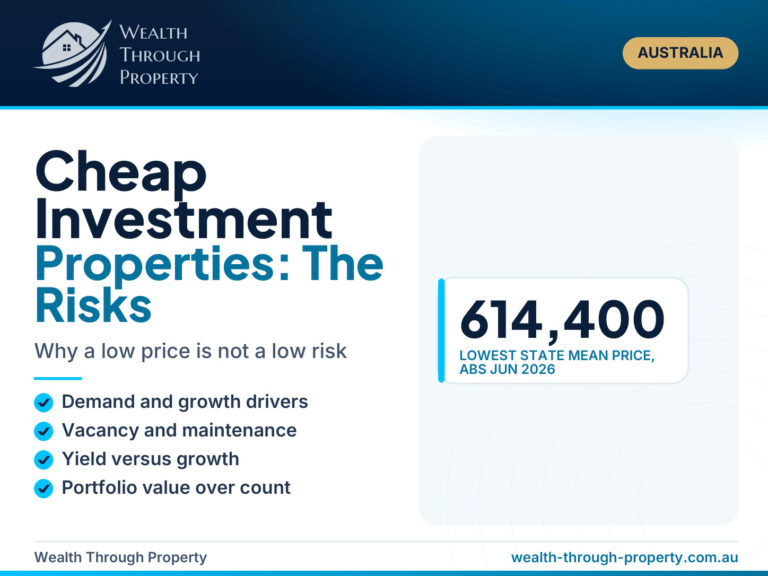 Cheap investment properties cover showing demand, vacancy, maintenance, yield and portfolio checks