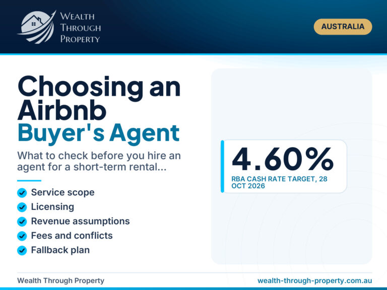 Wealth Through Property cover: how to choose an Airbnb buyer's agent, covering service scope, licensing, revenue assumptions, fees and fallback plans in Australia