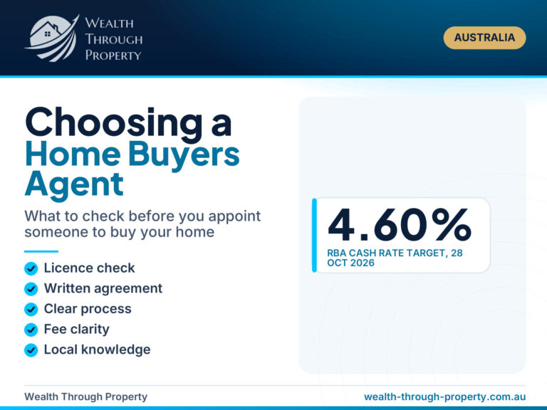 Wealth Through Property cover: choosing a home buyers agent in Australia