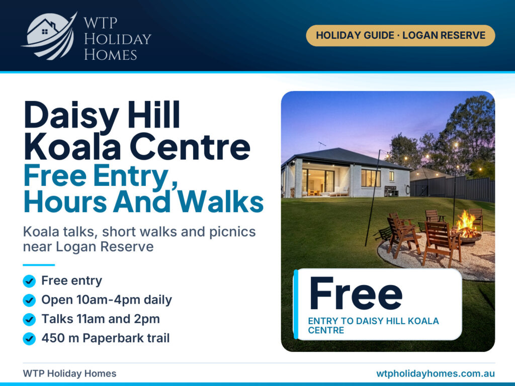 Cover reading Daisy Hill Koala Centre, Free Entry, Hours And Walks, with a Logan Reserve backyard photo and visit highlights