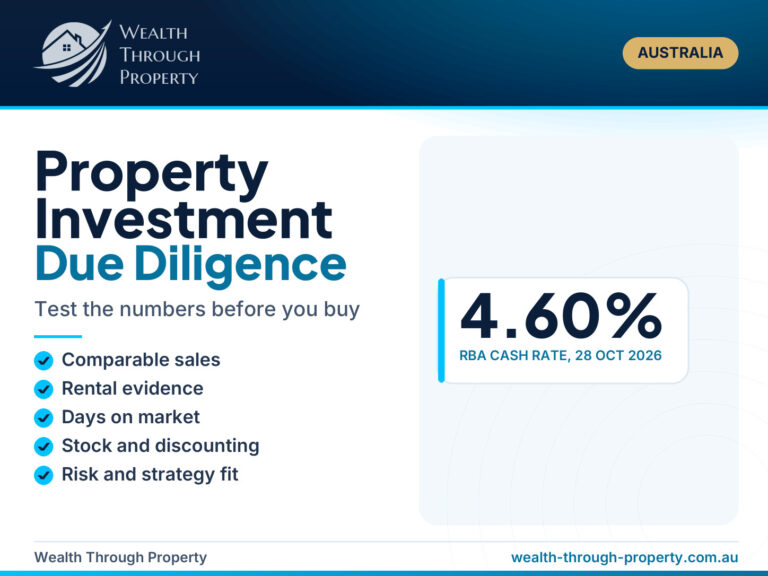 Property investment due diligence cover with comparable sales, rental evidence, days on market and risk checks