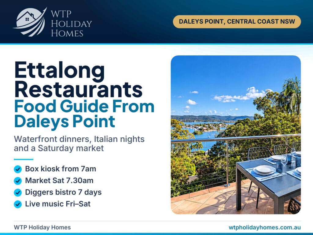 Ettalong Restaurants food guide cover with a water-view dining photo at Carinya Coastal Escapes, Daleys Point