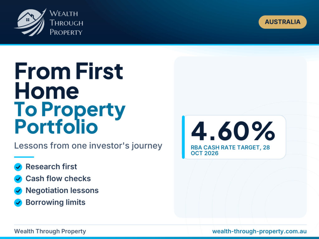 WTP cover for a personal guide from a first home to a property portfolio