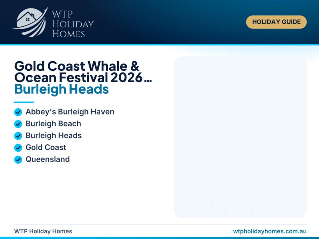 Featured image for a Burleigh Heads stay guide about the Gold Coast Whale and Ocean Festival, showing beach, ocean, whale and townhouse accommodation cues.