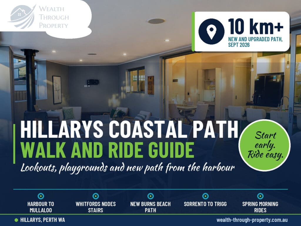 WTP cover for the Hillarys coastal path guide, walking and riding from Hillarys Boat Harbour to Mullaloo and Burns Beach