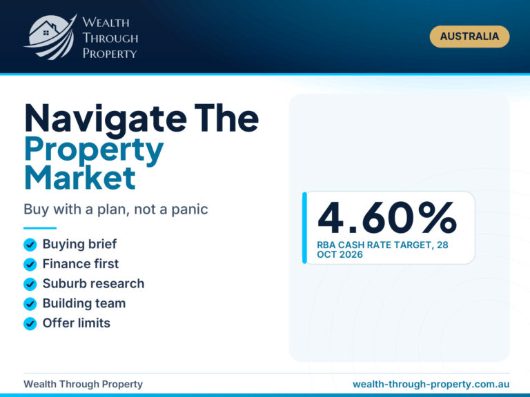 Cover graphic for a guide to navigating the Australian property market as a buyer