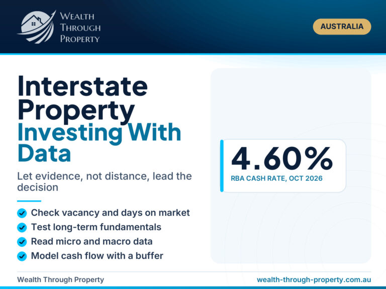 Cover for a guide to using data to reduce risk when investing in property interstate in Australia, with the Wealth Through Property logo