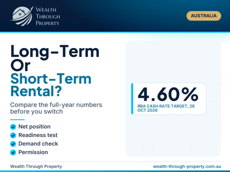 WTP cover comparing long-term and short-term rental strategies for property investors