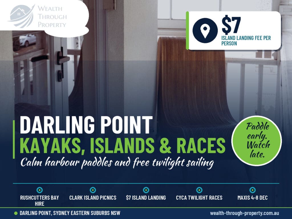 WTP cover for a guide to kayaking near Darling Point on Sydney Harbour, with hire spots, islands and twilight races