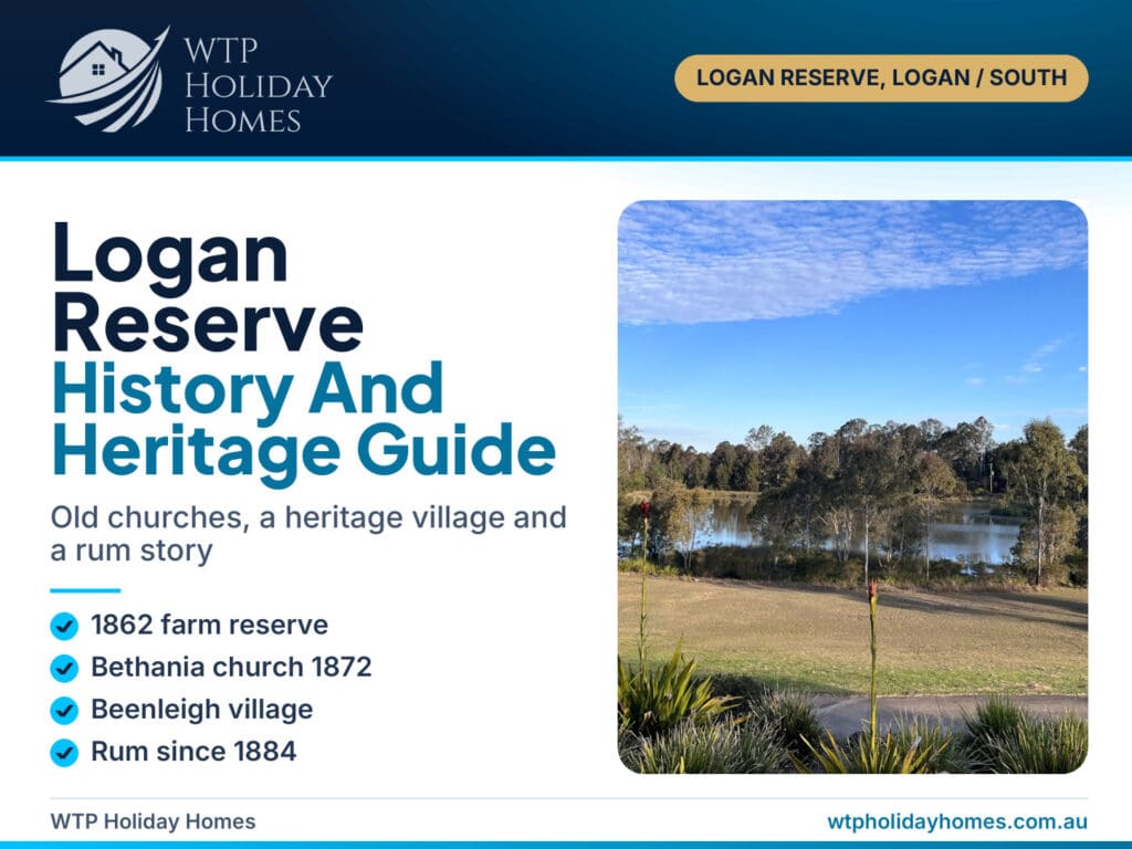 Logan Reserve history guide cover with green parkland near Bayes Park lake and heritage trail highlights