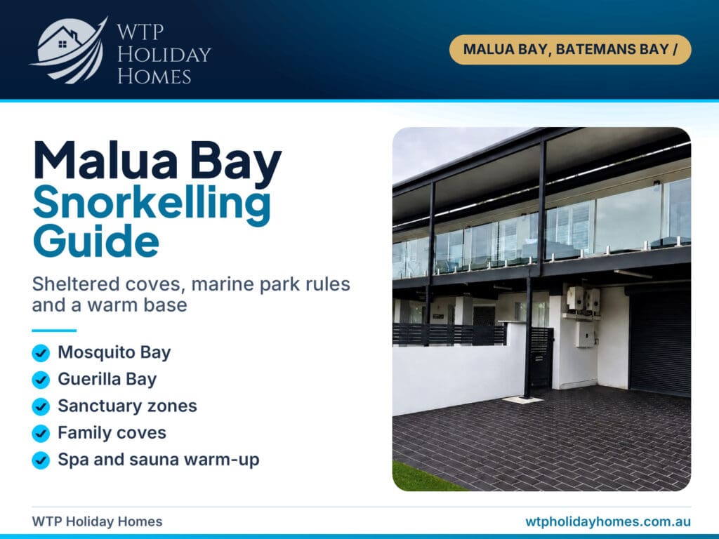 Malua Bay snorkelling guide cover with the view from the front of Skye's Beach House towards Malua Bay Beach