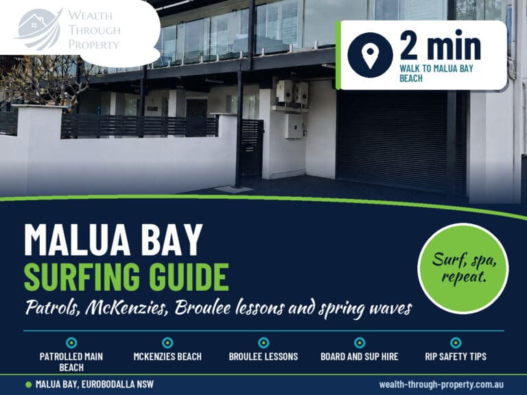 Malua Bay surfing guide cover with a view from Skyes Beach House towards Malua Bay Beach on the NSW South Coast