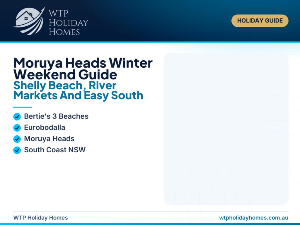 Featured image for a Moruya Heads winter weekend guide, showing Shelly Beach, South Coast coastal scenery, market-day cues and a warm holiday-home stay near Bertie’s.