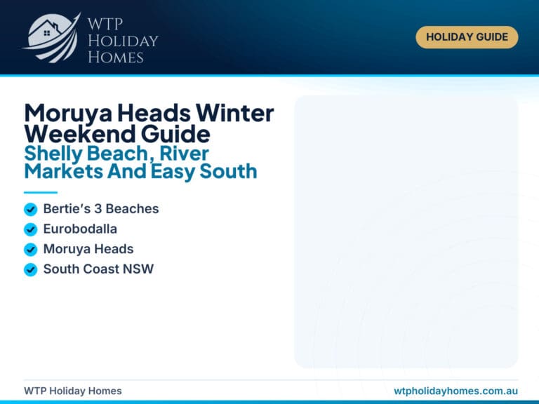 Featured image for a Moruya Heads winter weekend guide, showing Shelly Beach, South Coast coastal scenery, market-day cues and a warm holiday-home stay near Bertie’s.